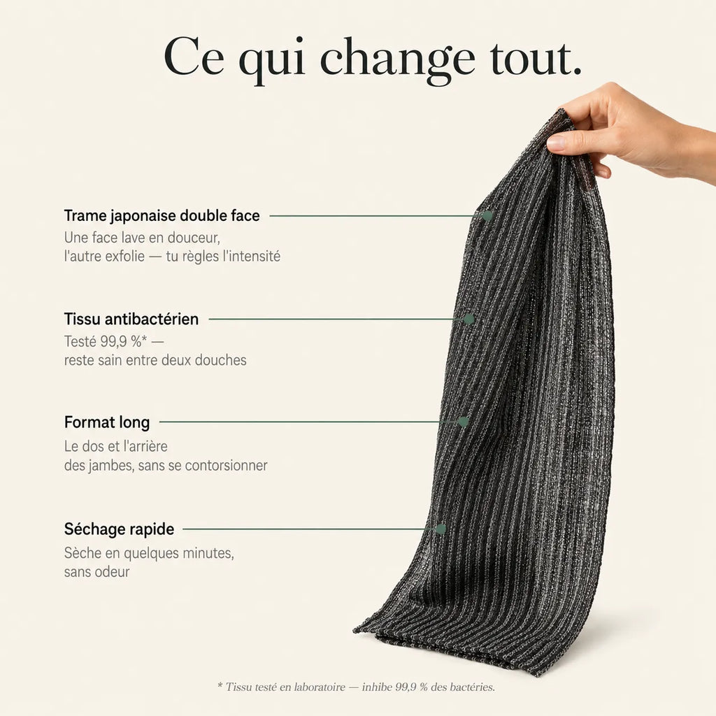 Sorelyn Paris — Serviette Exfoliante Japonaise
