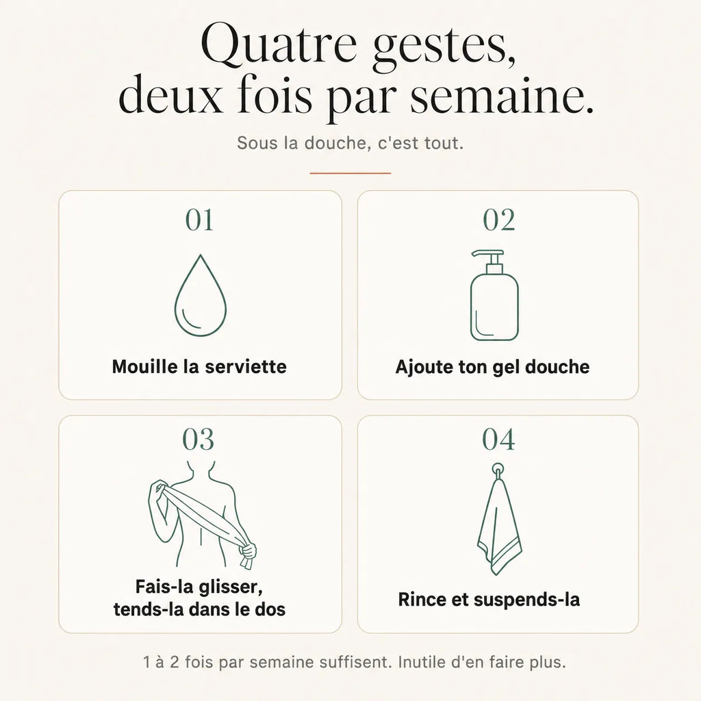 Sorelyn Paris — Serviette Exfoliante Japonaise