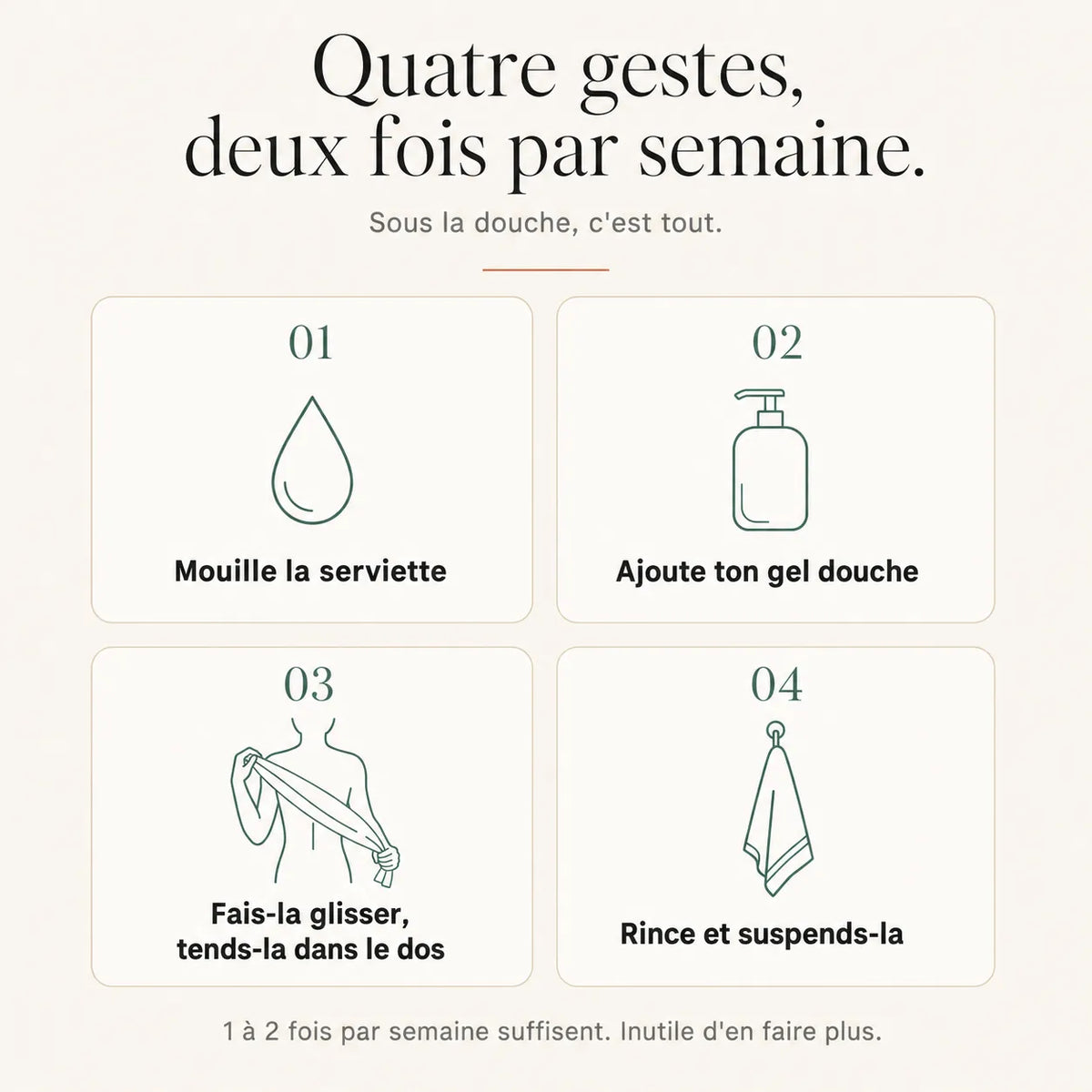 Sorelyn Paris — Serviette Exfoliante Japonaise