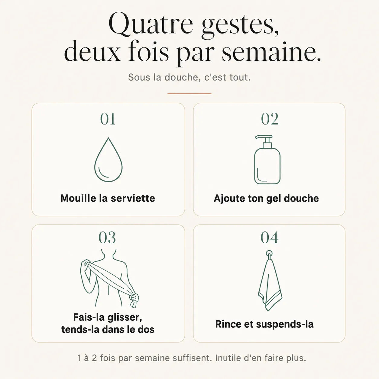 Sorelyn Paris — Serviette Exfoliante Japonaise